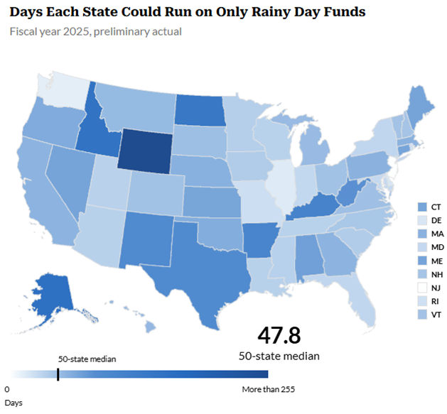 Pew States tweet media