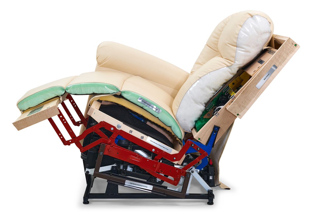SedlakInteriors's tweet image. What’s under the hood of your recliner? 🛠️

UltraComfort’s Zero Gravity+ tilting motion helps relieve pressure, support your back, and elevate comfort to the next level.

📍 Try it in Solon
👉 Sedlak Interiors

#SedlakInteriors #ZeroGravity #ErgonomicDesign #BackPainRelief