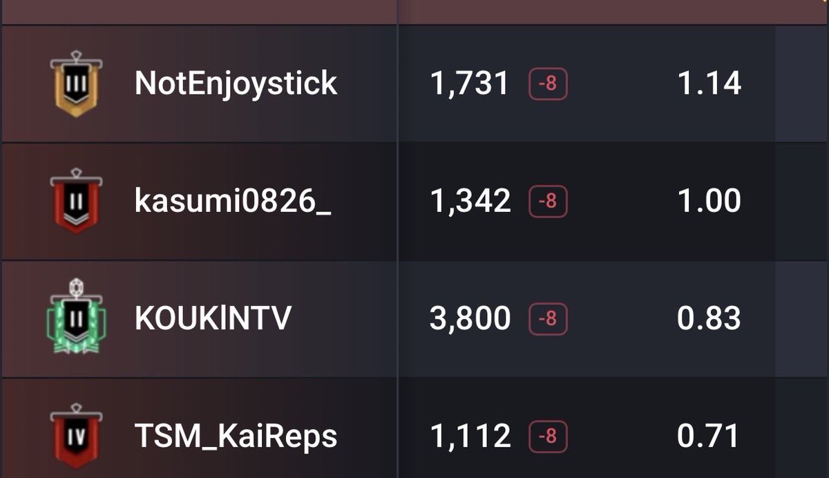 イチゴちゃんだお🍓 tweet media