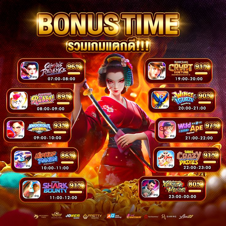 🎯 สล็อต tweet media