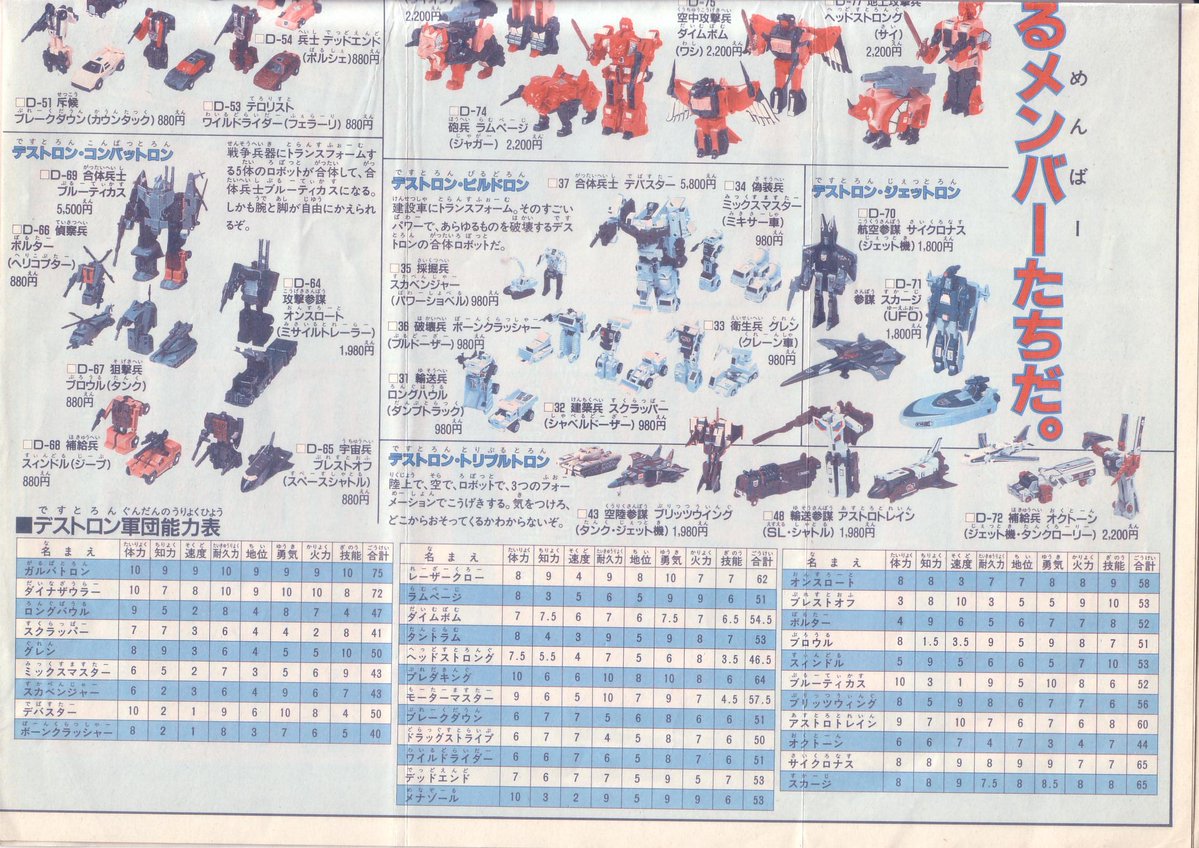 雨都夢家 a.k.a. 不惑堂亭主：屋根瓦三十郎 春から素浪人 tweet media