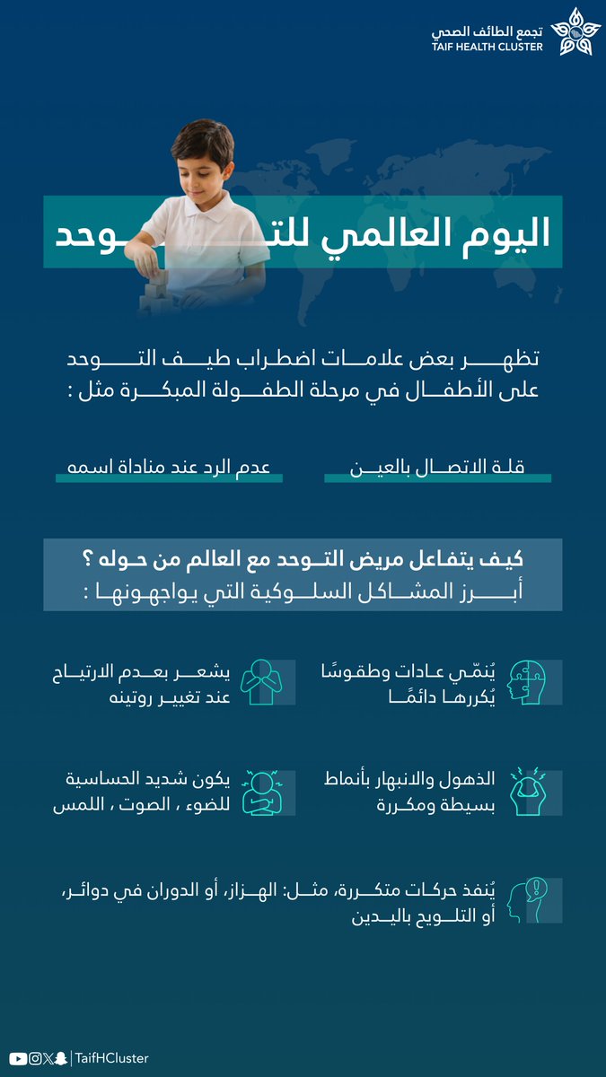 تجمع الطائف الصحي Taif Health Cluster tweet media