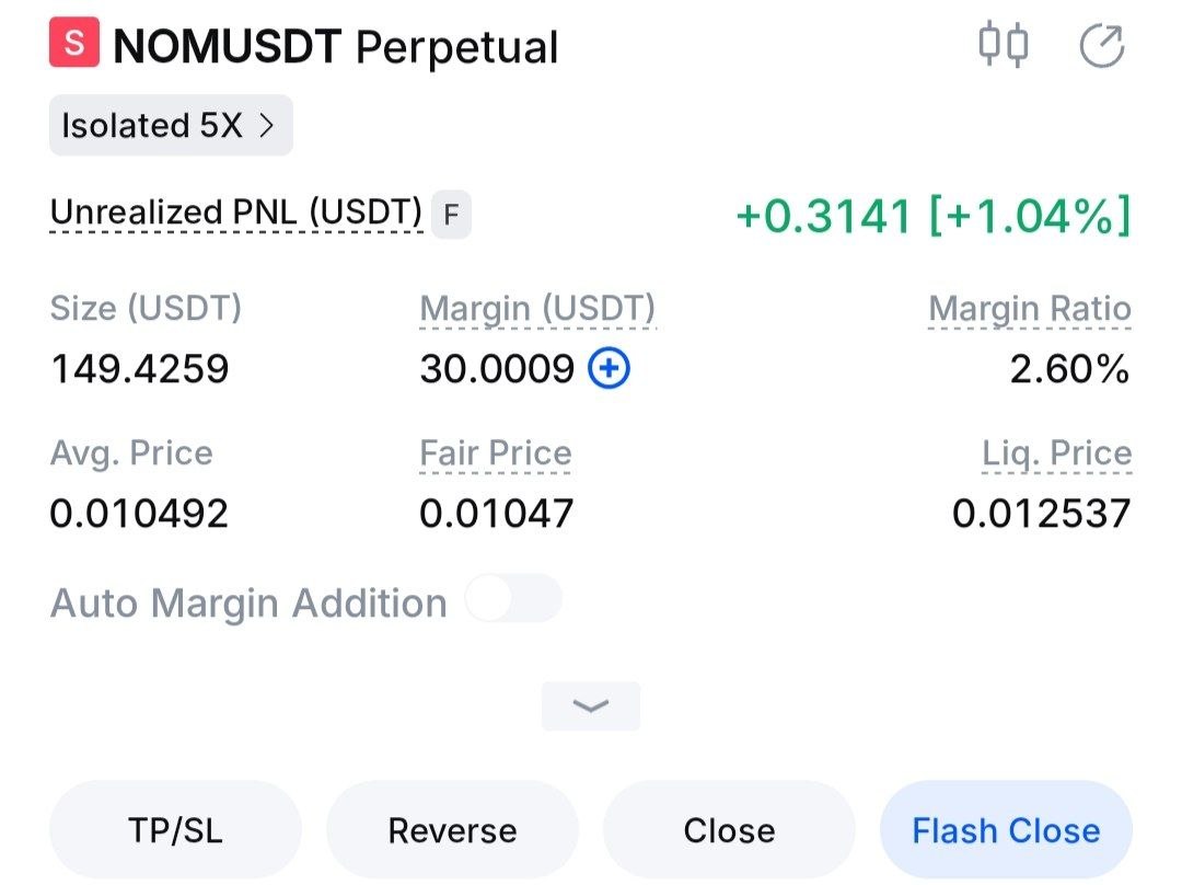 traderwolf314's tweet photo. 150$-1500$  (10x challenge)

$NOM short 

SL. (Liquidation)

Tp.  (0.008300$) https://t.co/jx3RvUM06F