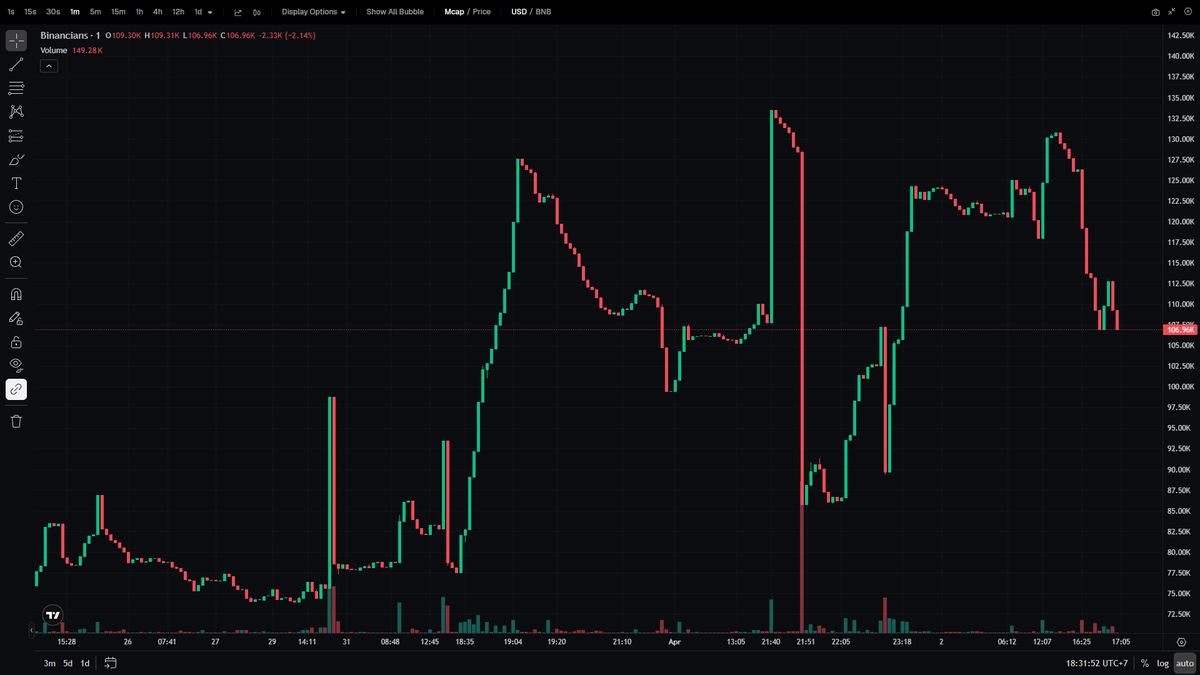 meliboi sama tweet media