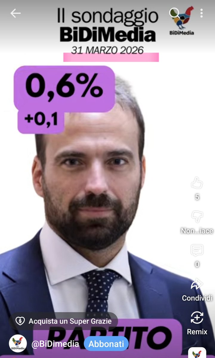 Raffaele Pizzati tweet media