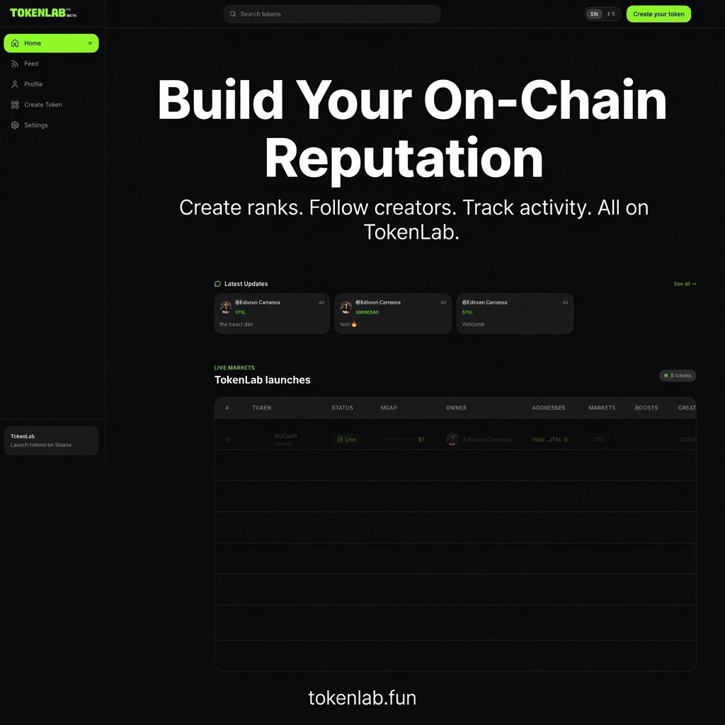 TokenLab tweet media