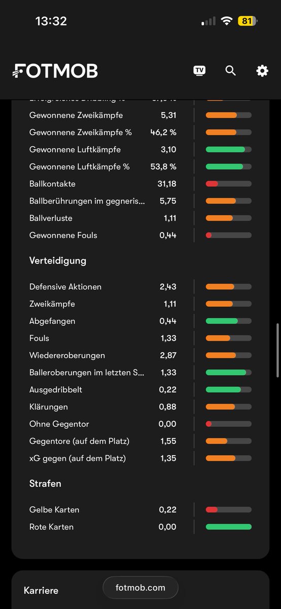 Schicksi tweet media