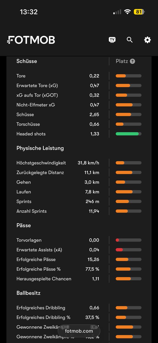 Schicksi tweet media