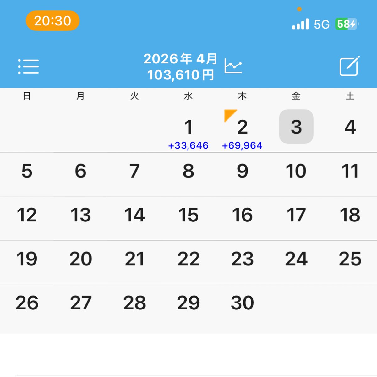 激うまハンバーぐ🍔🍖 tweet media