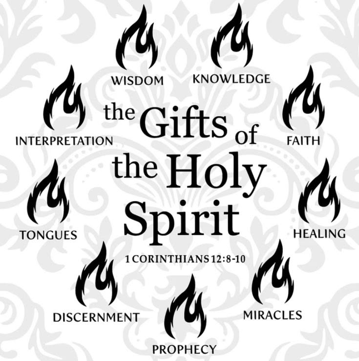 If you trust Holy Spirit Comment Amen !
