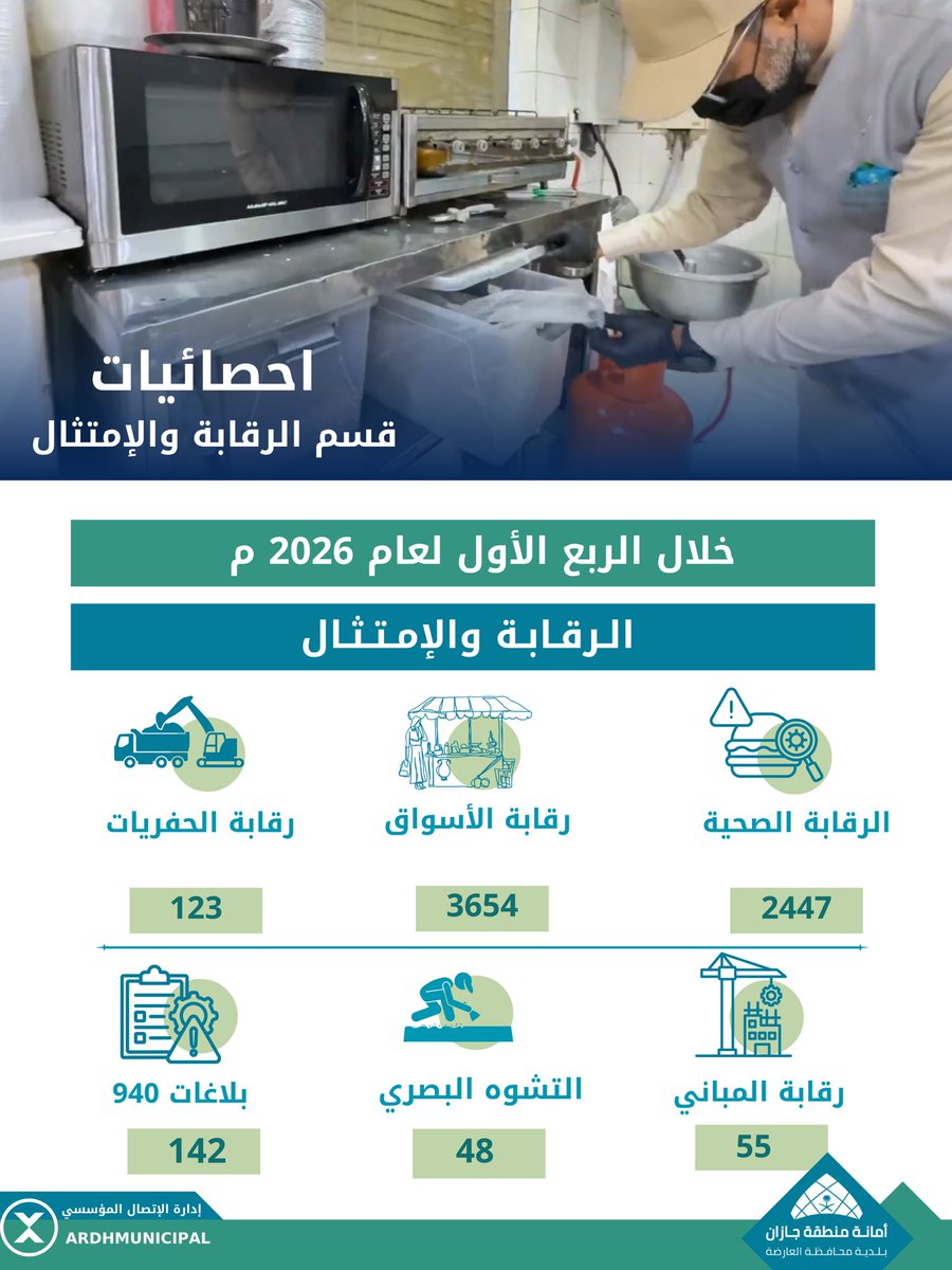 بلدية محافظة العارضة tweet media