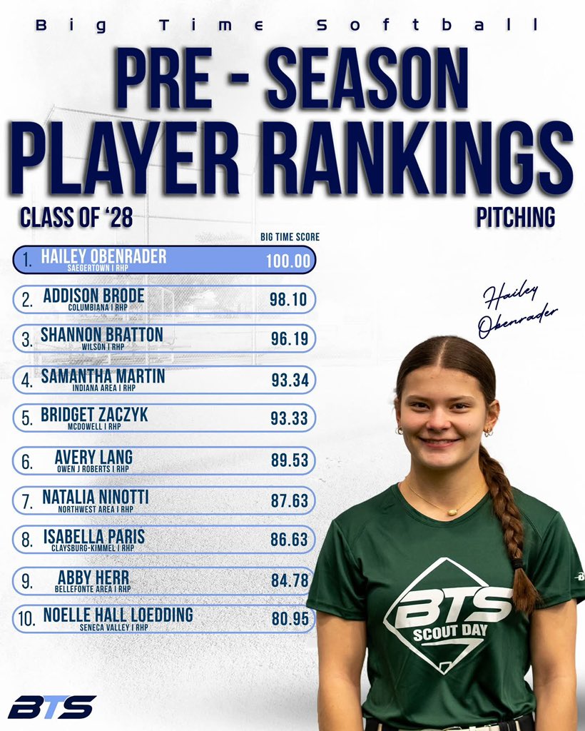 Hailey Obenrader tweet media