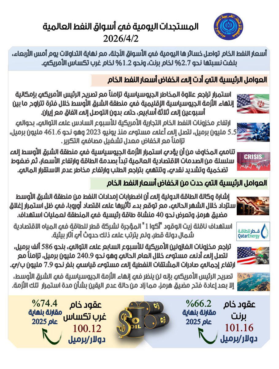 أوابك tweet media