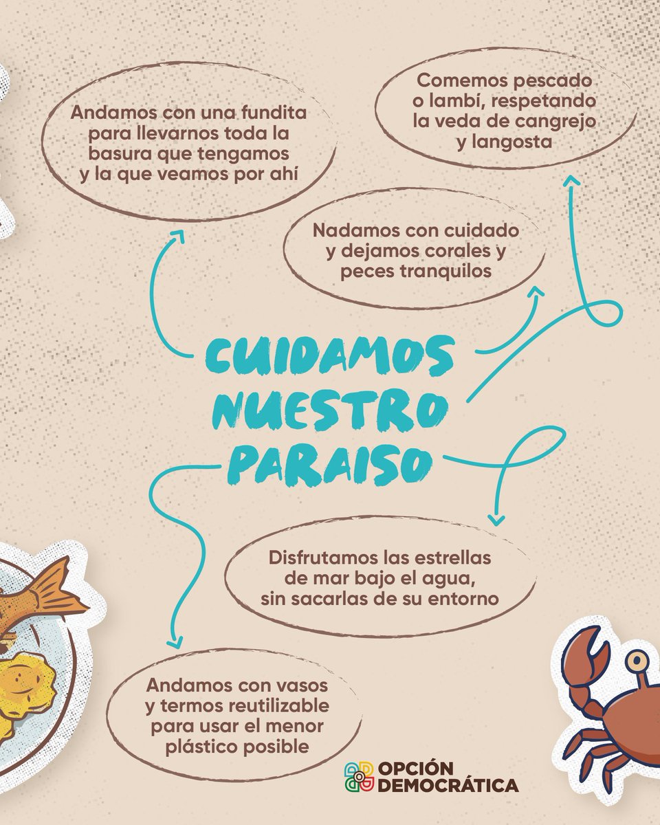 Opción Democrática tweet media