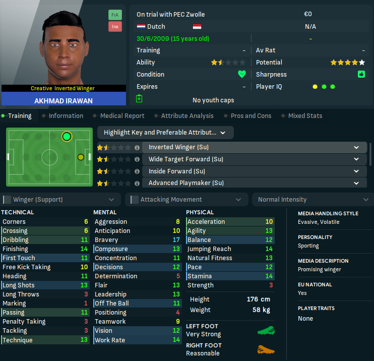 坊っちゃん🇮🇩 tweet media