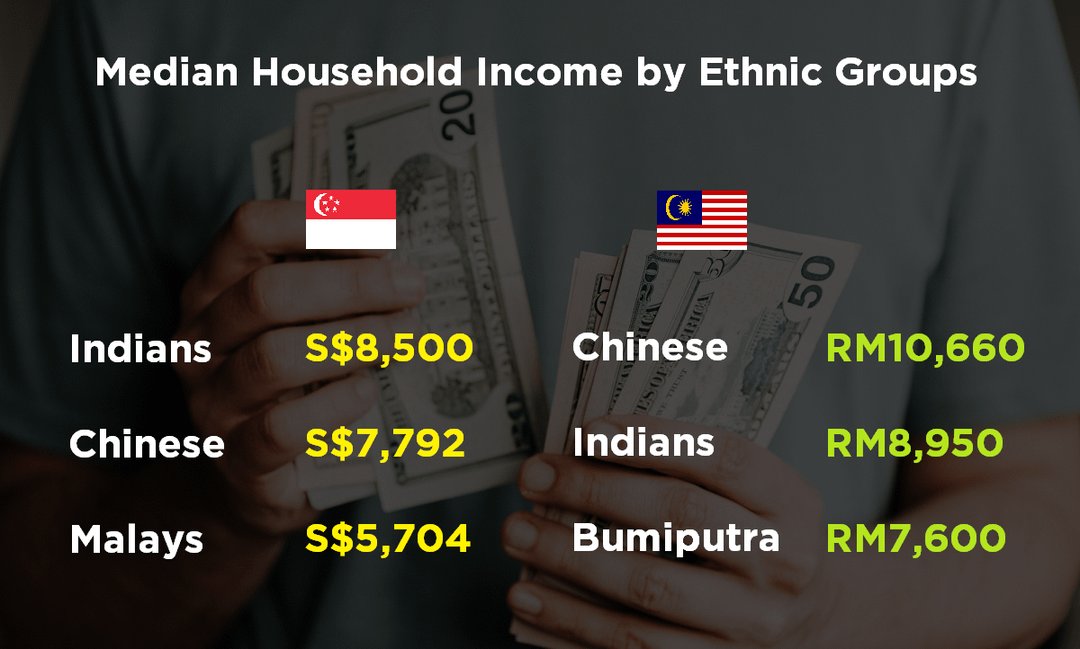 Malaydesh tweet media