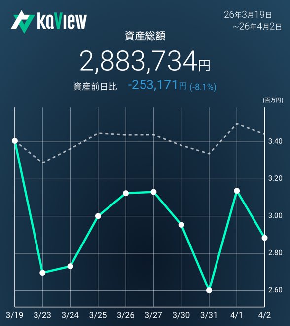 あある tweet media