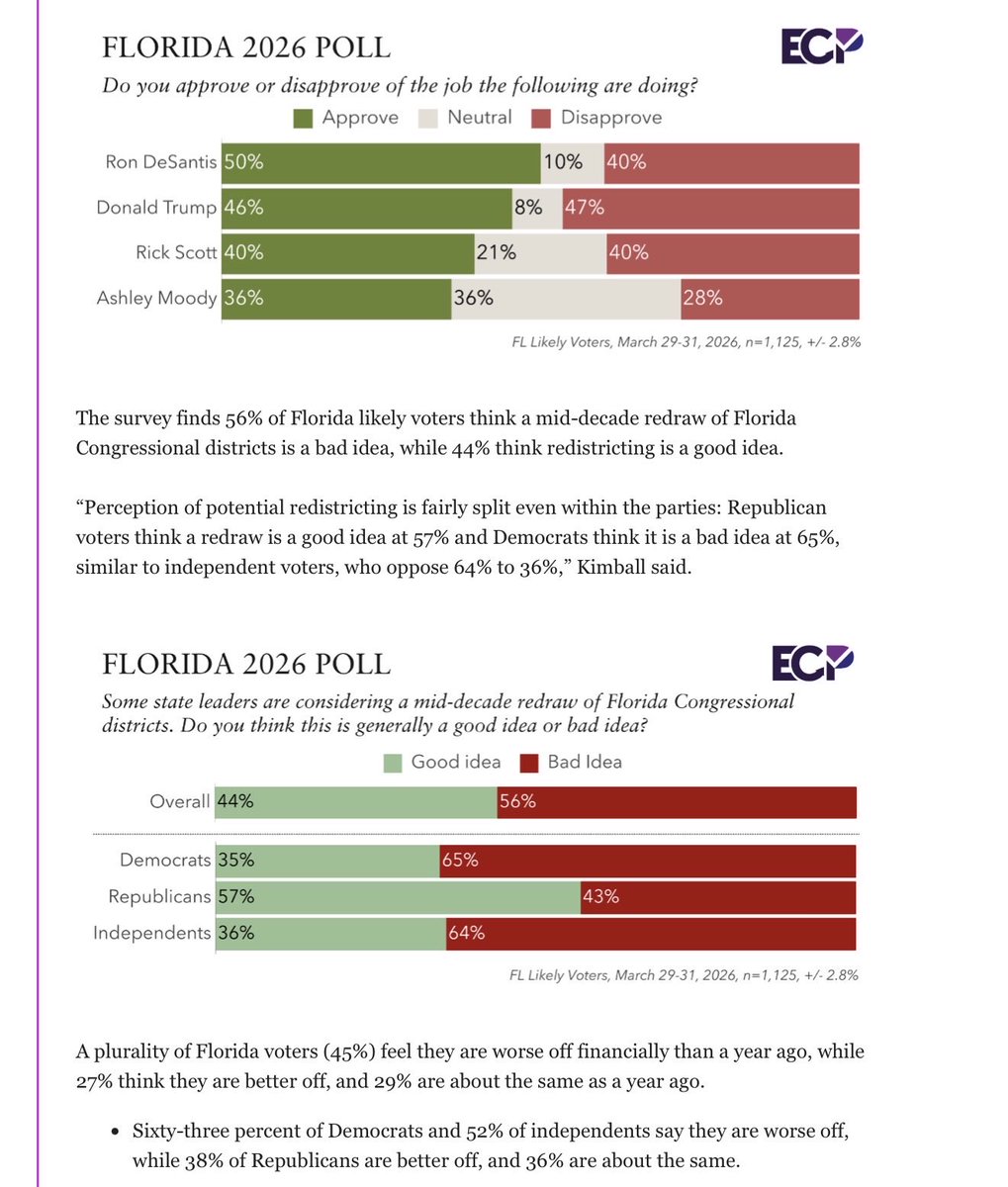Forrest Saunders tweet media