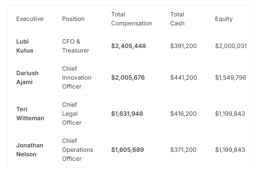 ChetTheJet tweet media