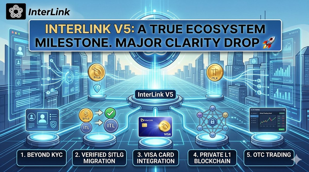 Yalew Molla|| InterLink official Ambassadors tweet media