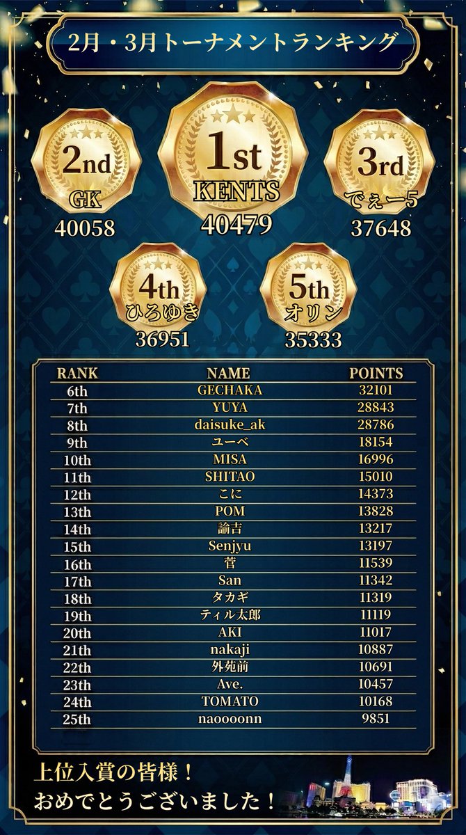 代官山 PokerRoom P3 tweet media