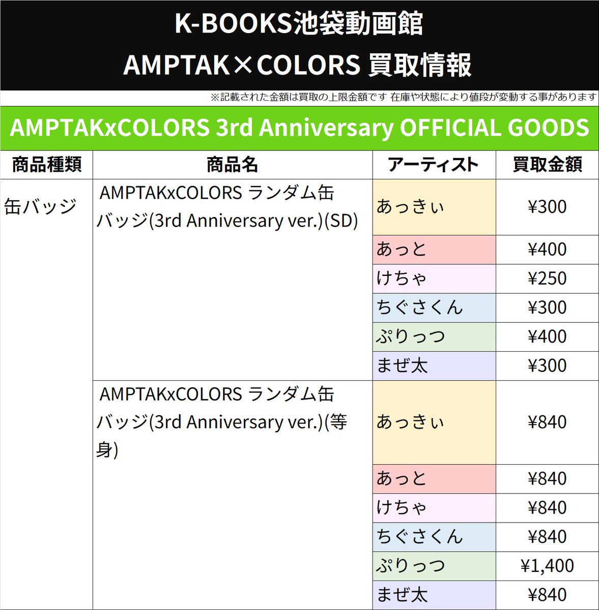 📣#AMPTAK 買取情報📣 AMPTAKxCOLORS 3rd Anniversary 缶バッジ