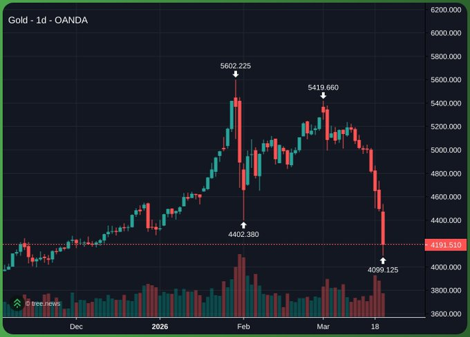 Eddy •vry uproftible• tweet media