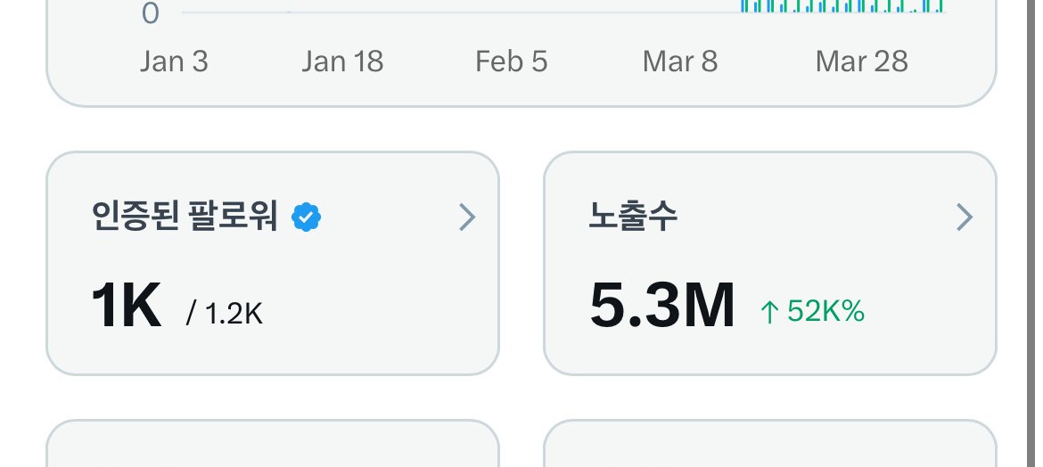 머핀콩 tweet media