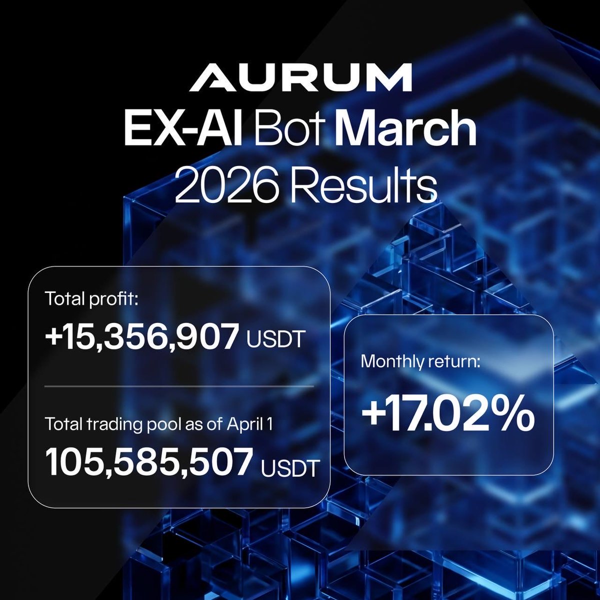 Aurum tweet media