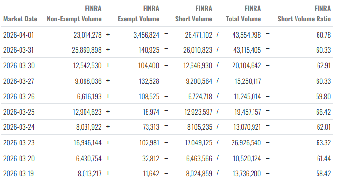 Morgan Melchiorre🚀 tweet media