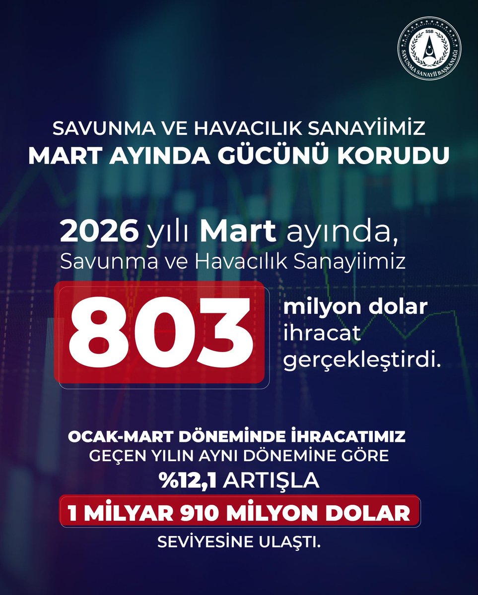 Prof. Dr. Haluk Görgün tweet media