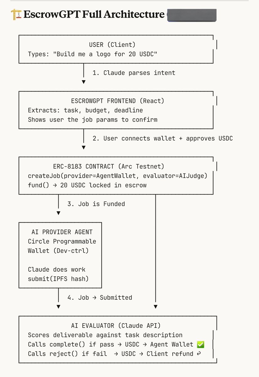 Anointing |⁰ tweet media