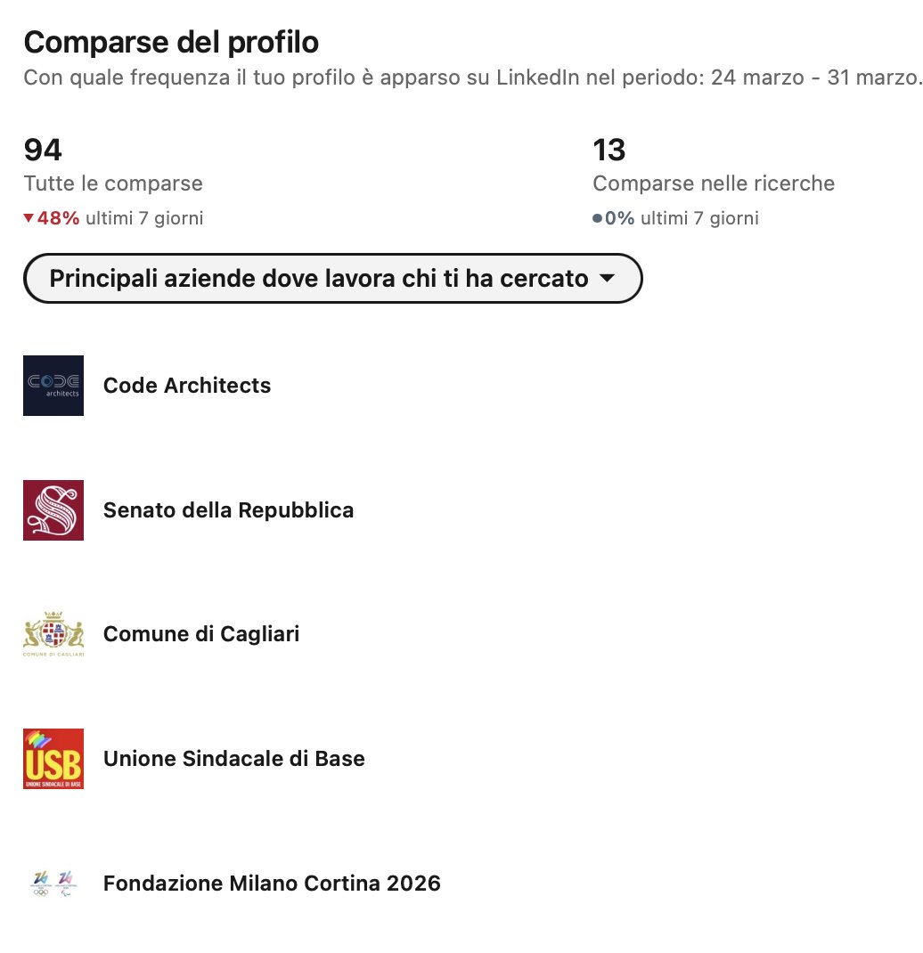 Round Robin tweet media