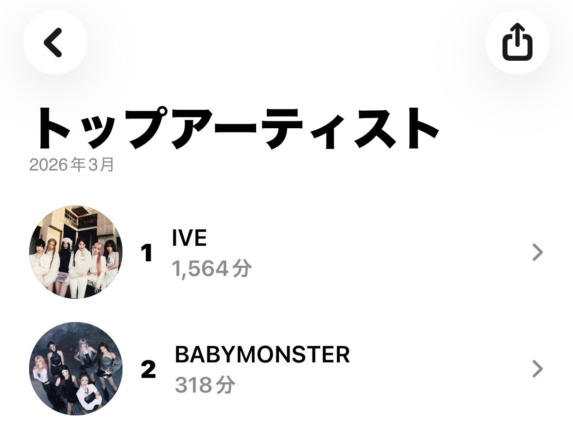 まんちゅー tweet media