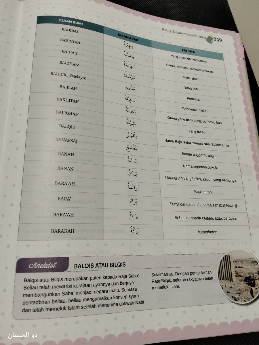 Menarik tu. Memang mencari-cari juga buku nama-nama anak yang lebih tuntas.

Buat masa ni baru ada Ensiklopedia Qurratu ‘Ain tulisan Dr. Puzhi Usop (pensyarah Bahasa Arab UIA) dan Sabariah Bakri (guru bahasa Arab di CELPAD, UIA).
