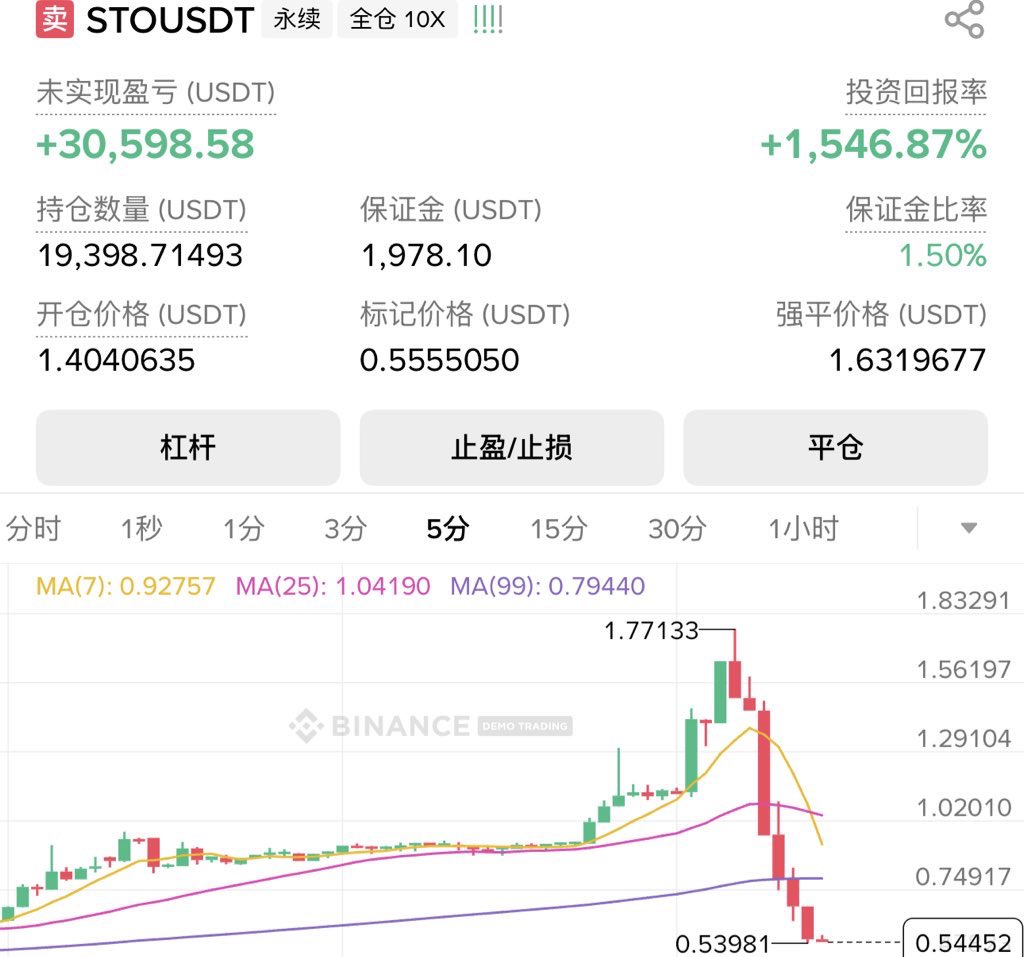 愤怒的香蕉_♦️BNB tweet media