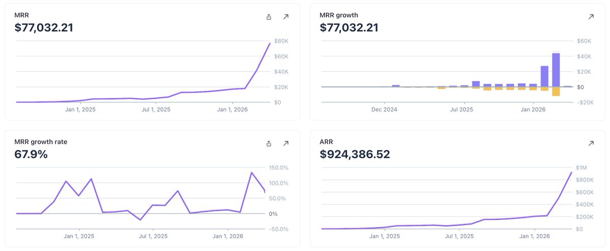 Nevo David tweet media