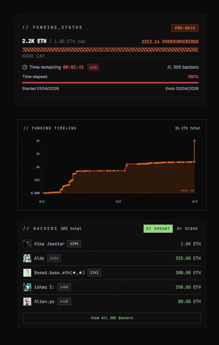 Vibestarter tweet media