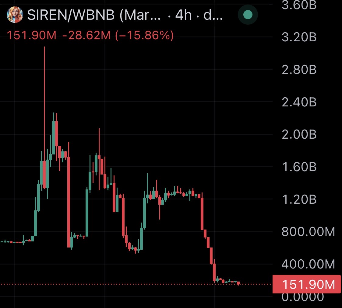 RALVΞRO tweet media