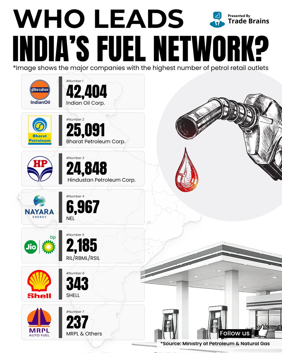 Trade Brains tweet media