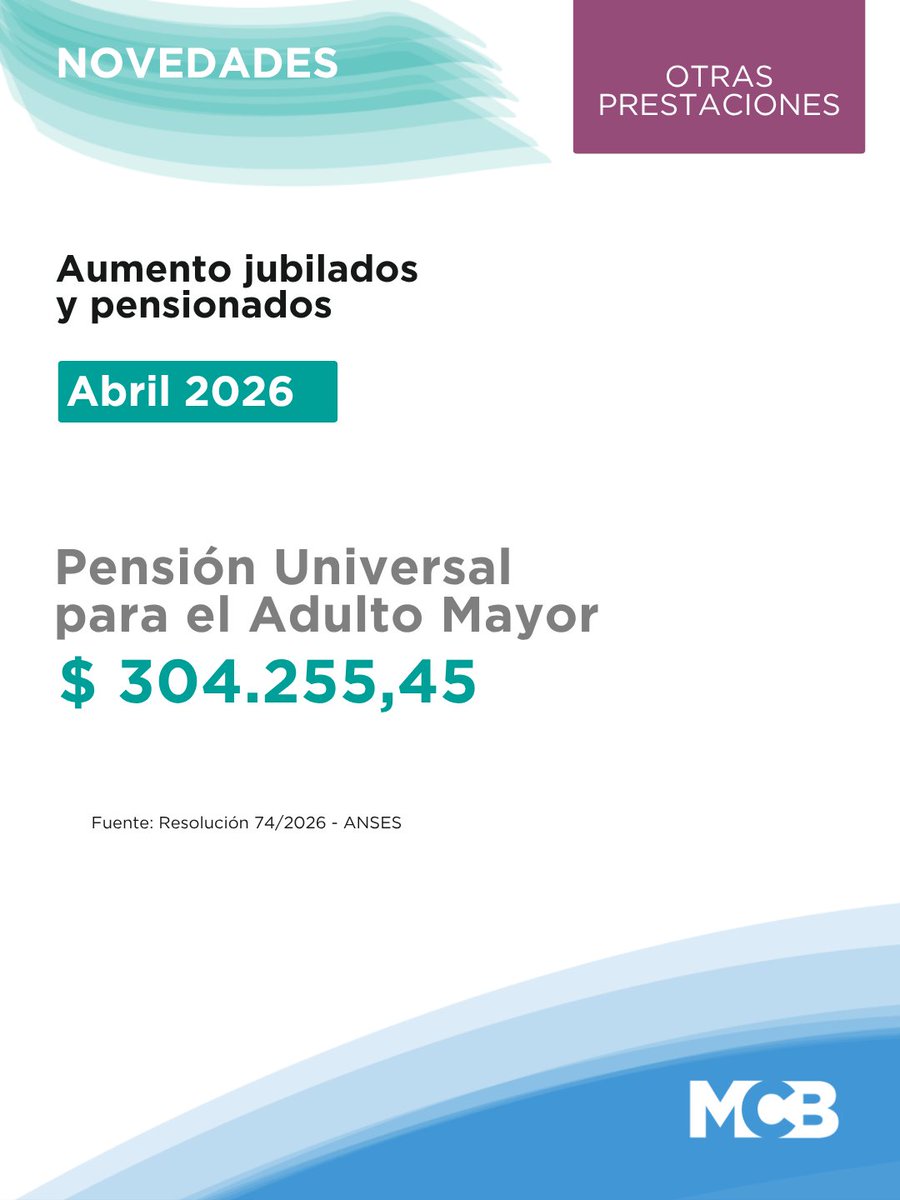 MCBesteiro Abogadas & Abogados tweet media