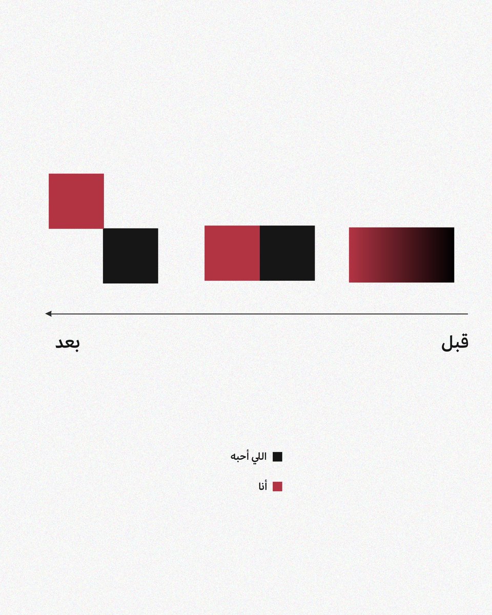 سارة tweet media