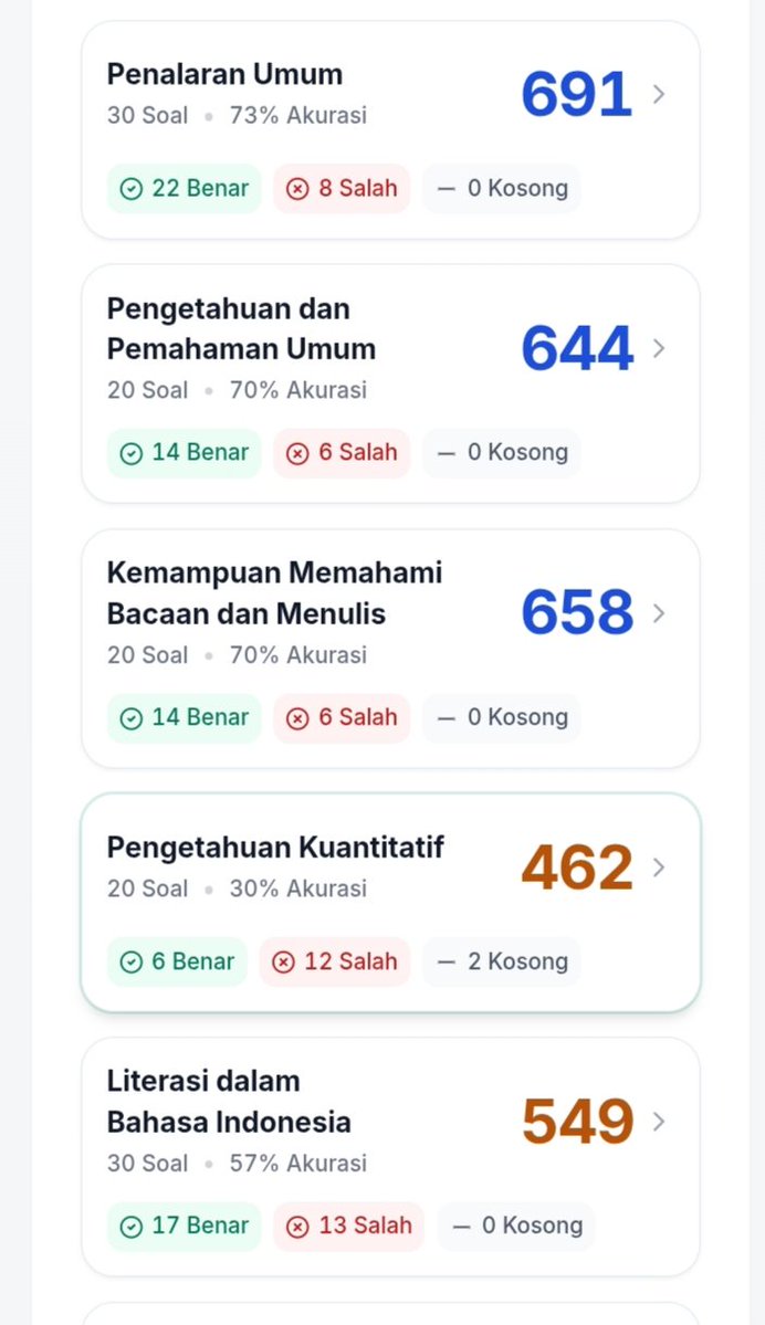 ameya²⁶ lolos pil 1 sbnt 𝜗ৎ free tag! tweet media