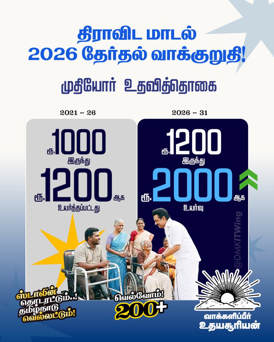 DMK IT WING tweet media