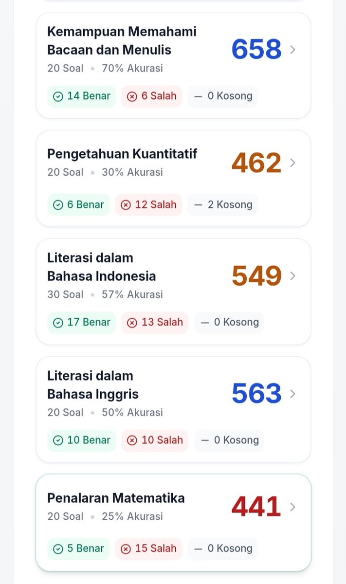 ameya²⁶ lolos pil 1 sbnt 𝜗ৎ free tag! tweet media