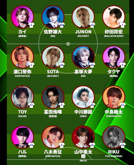 EXILE 最新ニュース tweet media