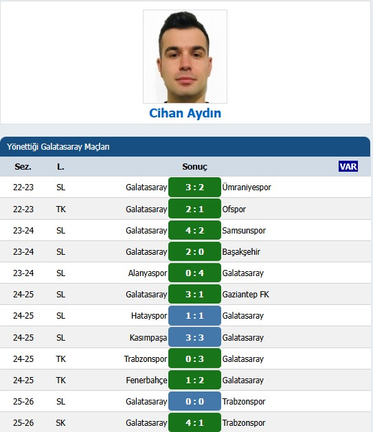 Çubuklu Sports tweet media