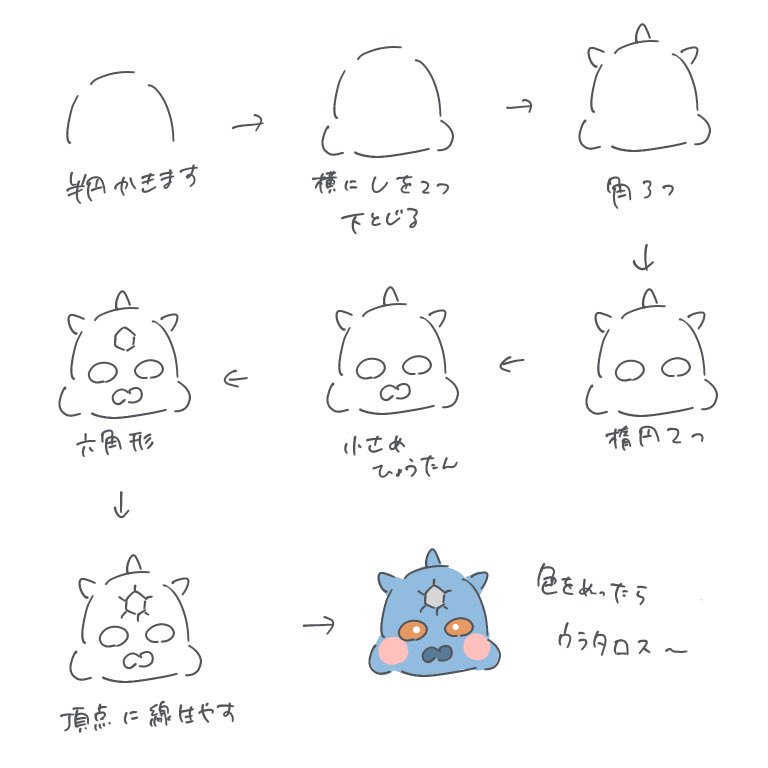 すいみー tweet media