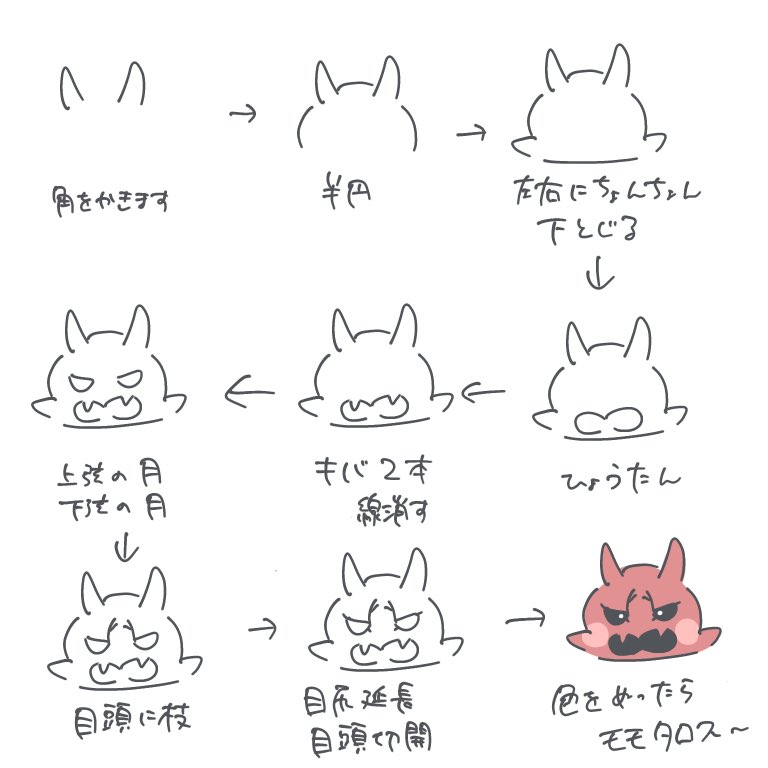 すいみー tweet media