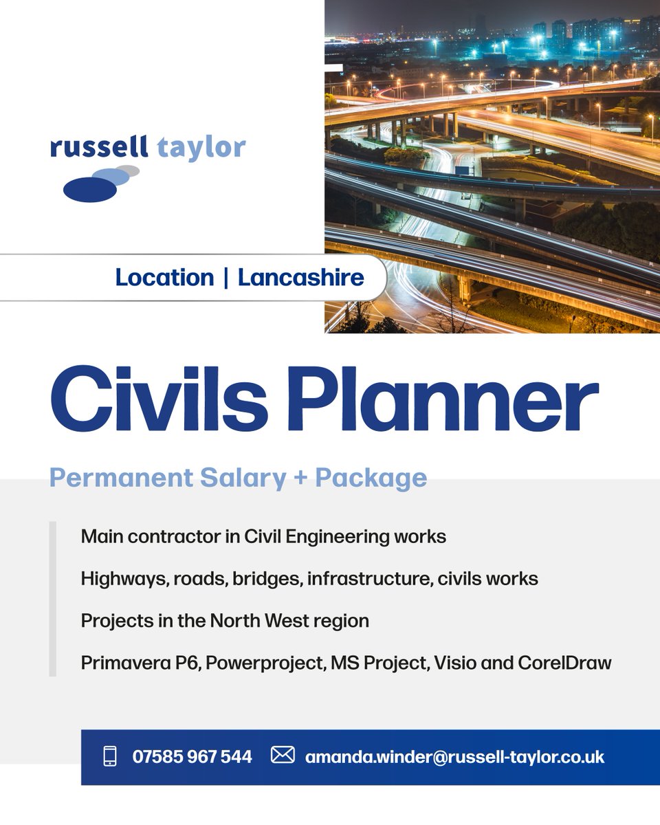 Russell Taylor Group tweet media